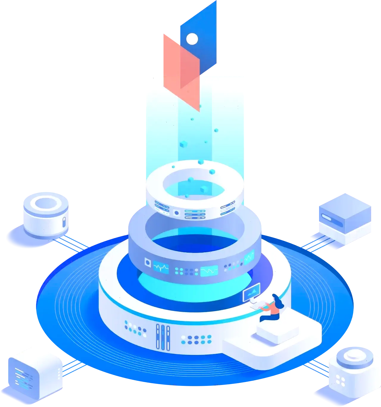 Nexlares trading algorithms